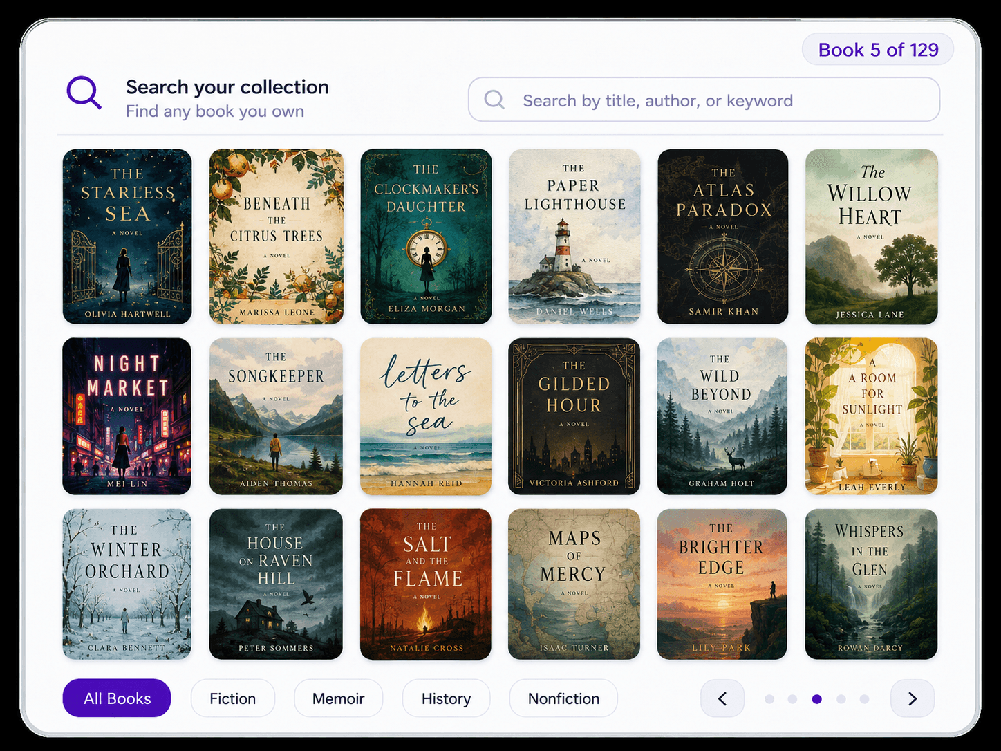 Velato digital book catalog created from the shelf